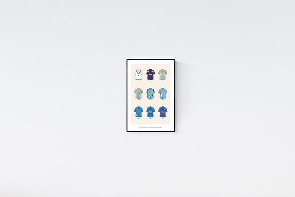 Evolution of India's World Cup Cricket Jersey
