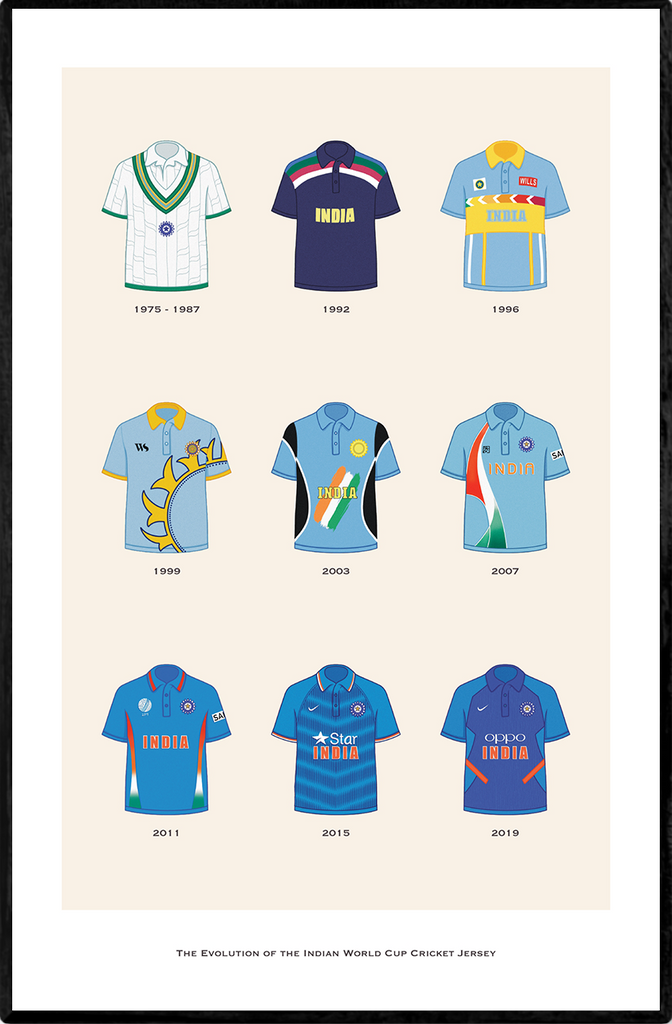 Evolution of India s World Cup Cricket Jersey Brown History