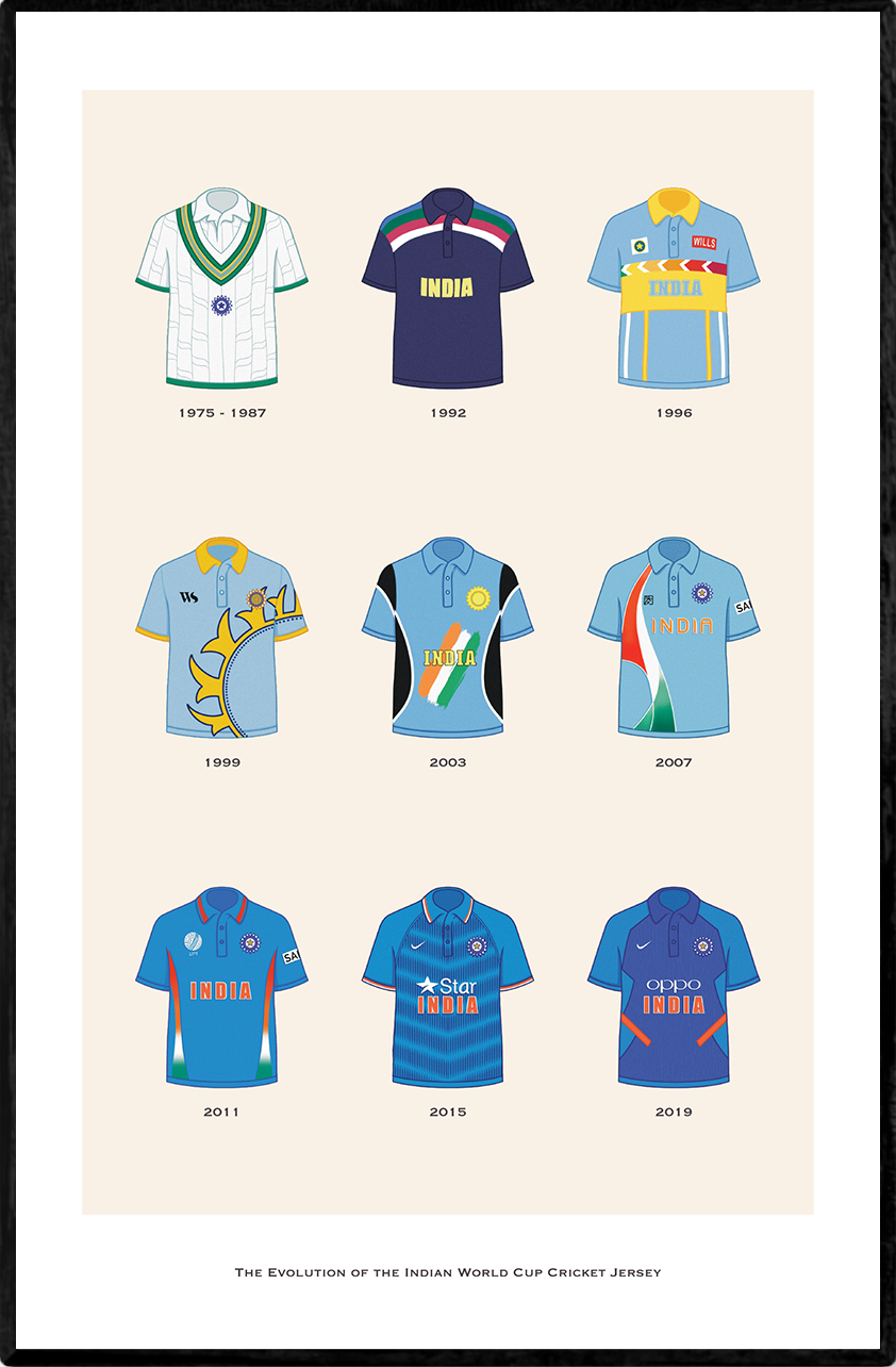 Evolution of India's World Cup Cricket Jersey – Brown History